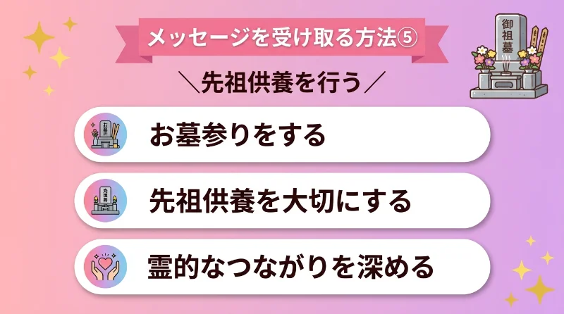 お墓参りや先祖供養で霊的なつながりを深める