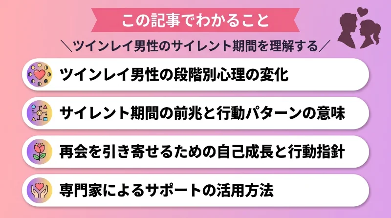 この記事でわかること