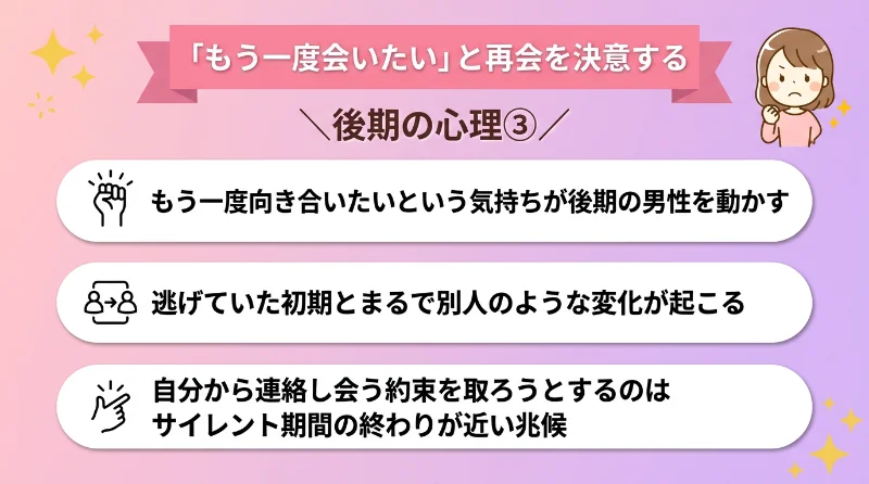 「もう一度会いたい」と再会を決意する