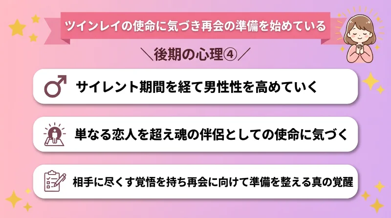 ツインレイの使命に気づき再会の準備を始めている