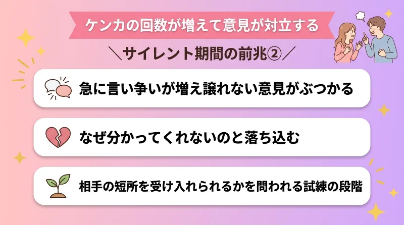 ケンカの回数が増えて意見が対立する