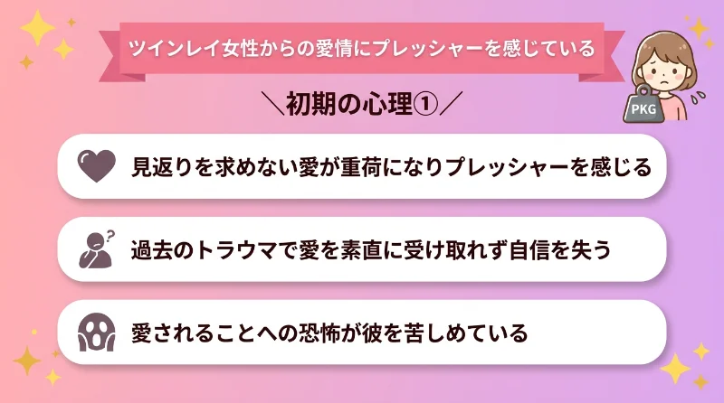 ツインレイ女性からの愛情にプレッシャーを感じている
