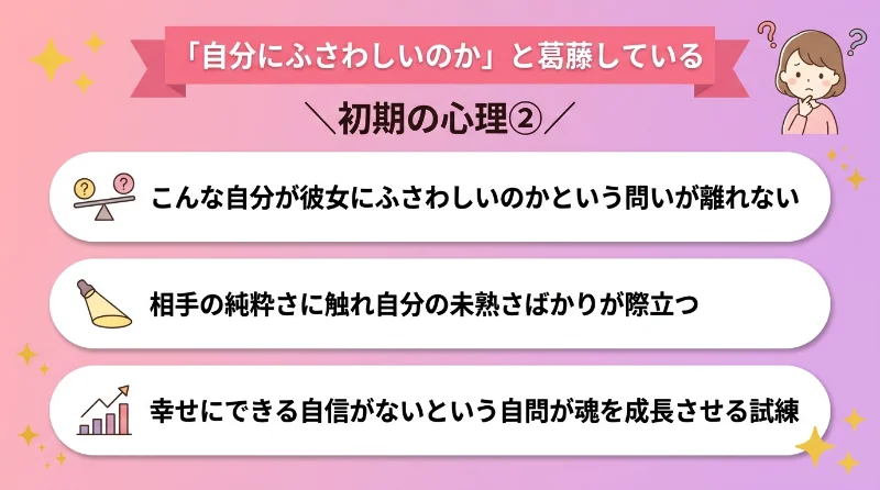 「自分にふさわしいのか」と葛藤している