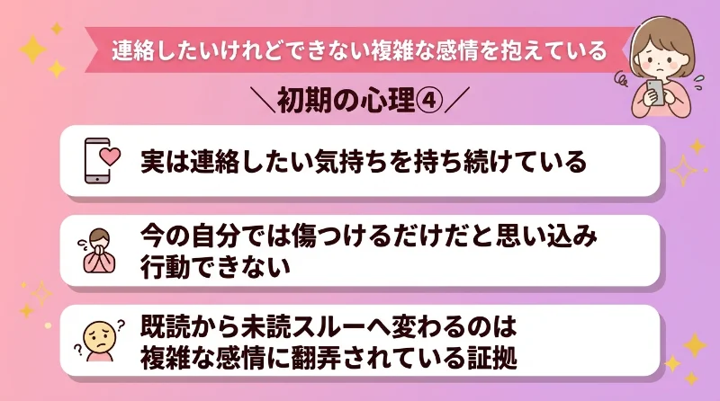 連絡したいけれどできない複雑な感情を抱えている