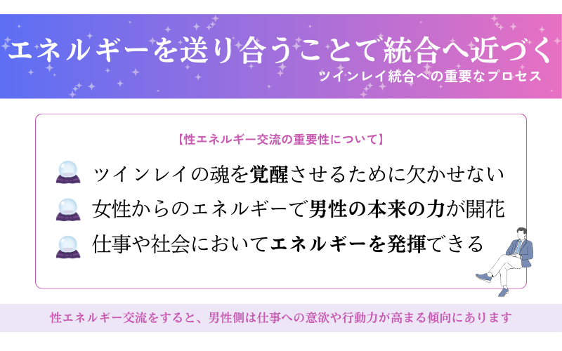 ツインレイを統合へと導く重要なプロセス
