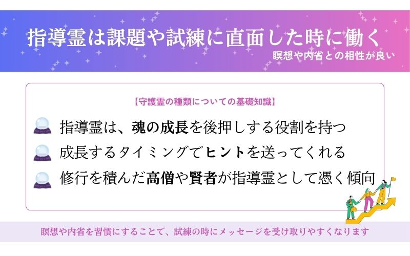 指導霊（ガイド・スピリット）