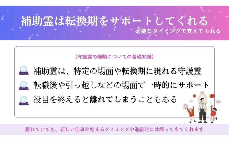 補助霊（ヘルパー・スピリット）