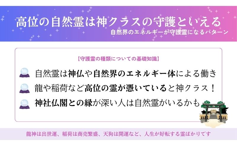 自然霊（龍神・稲荷・天狗・弁財天）