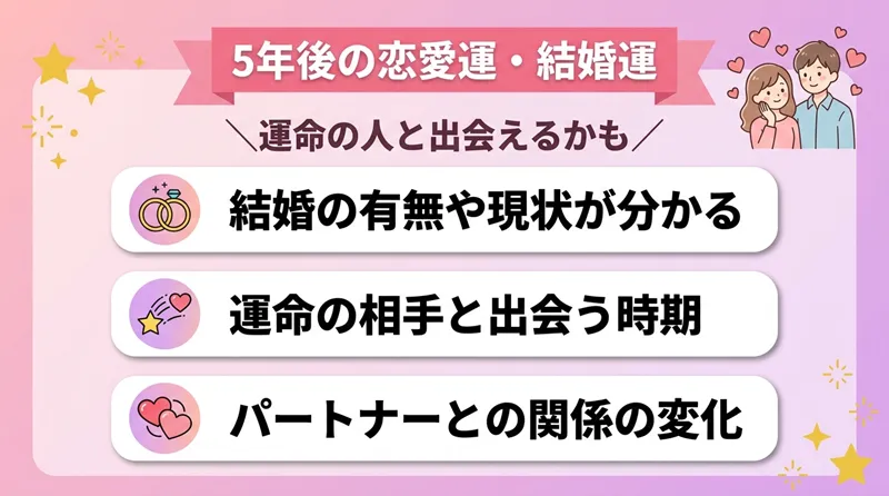 5年後の恋愛運・結婚運