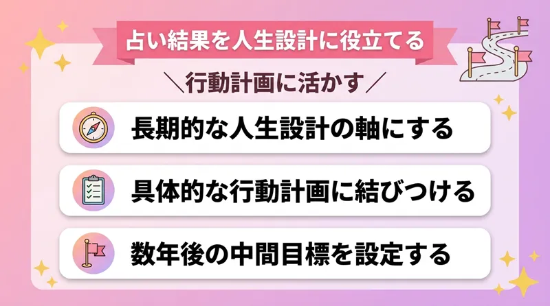 占い結果を人生設計に役立てる