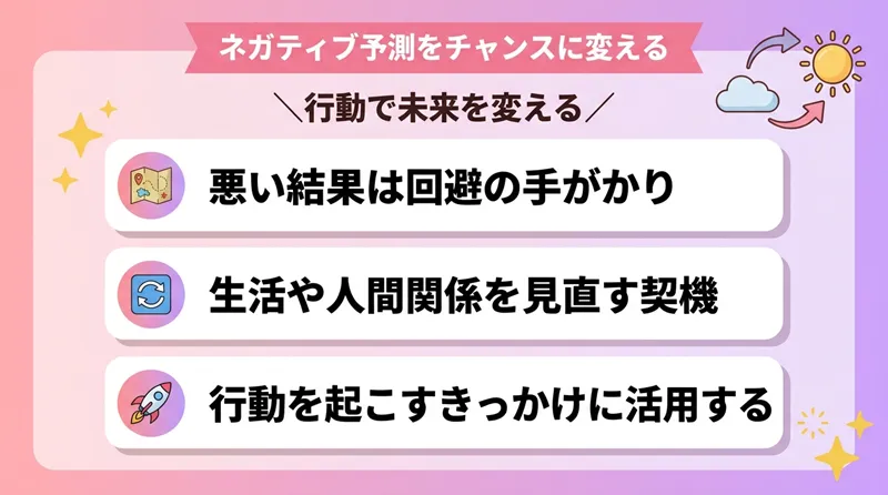 ネガティブな予測をチャンスに変える