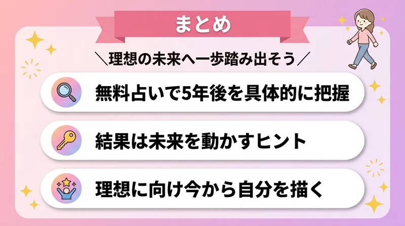 まとめ