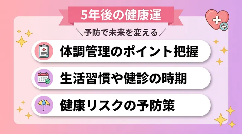 5年後の健康運