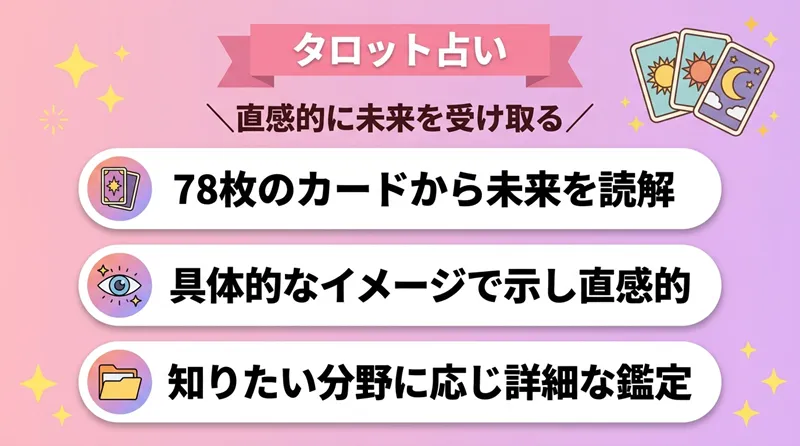 タロット占い