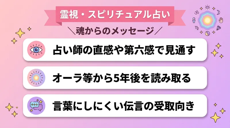 霊視・スピリチュアル占い