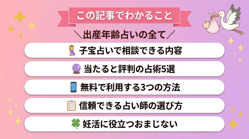 この記事でわかること