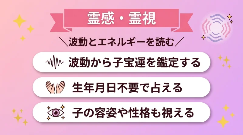 霊感・霊視