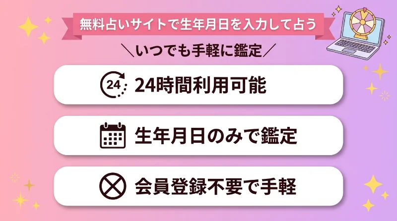 無料占いサイトで生年月日を入力して占う