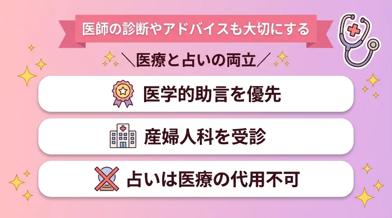 医師の診断やアドバイスも大切にする