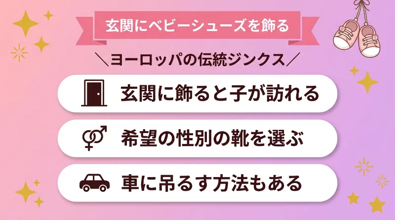 玄関にベビーシューズを飾る