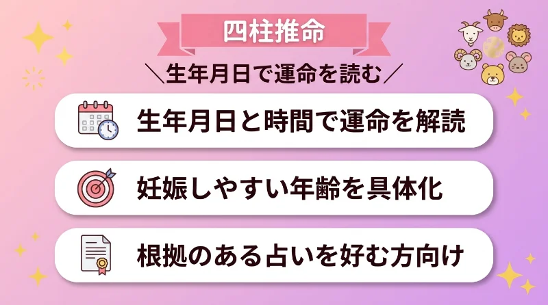 四柱推命