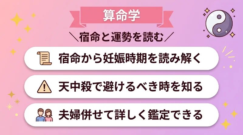 算命学