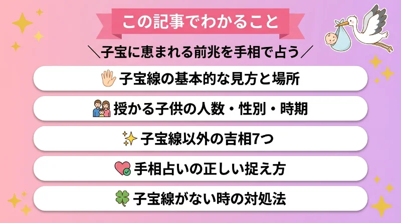 この記事でわかること