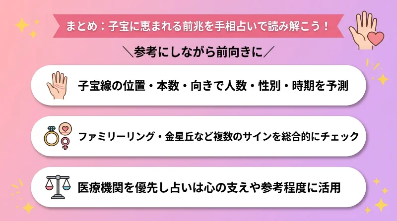 まとめ