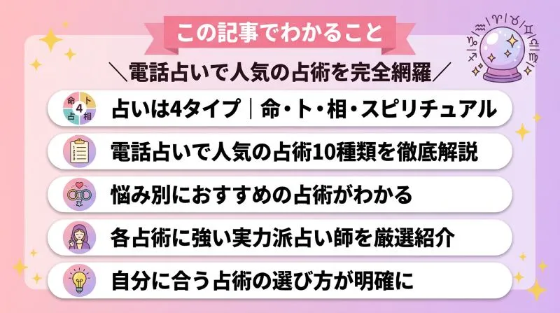 この記事でわかること