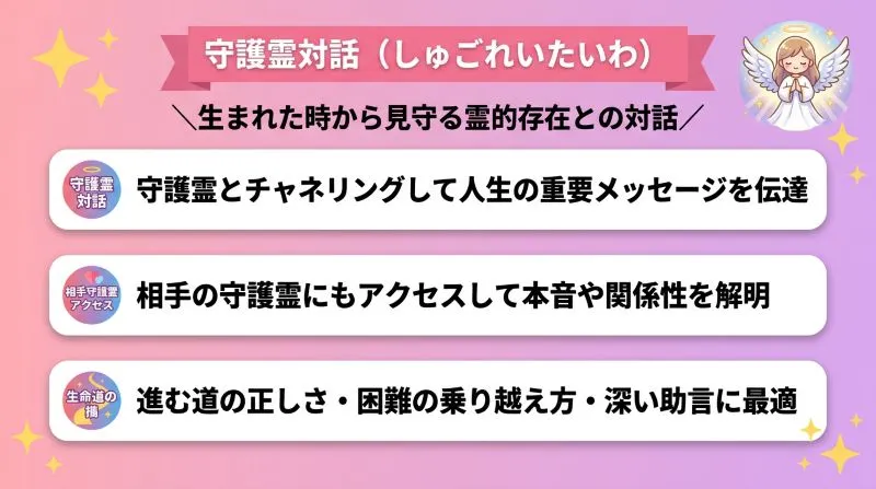 ⑩ 守護霊対話(しゅごれいたいわ)