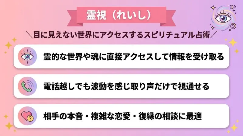 霊視(れいし)