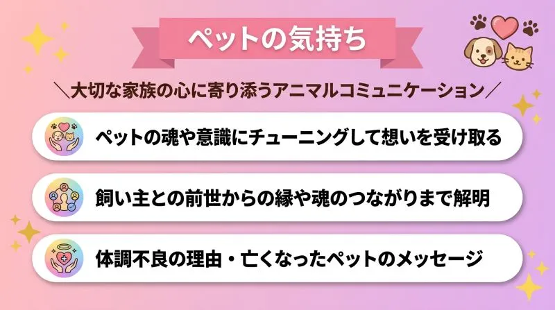③ ペットの気持ち