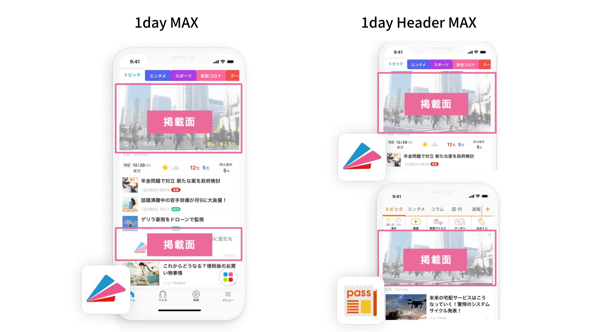 Gunosy Premium Ads （1day MAX／1day Header MAX）
