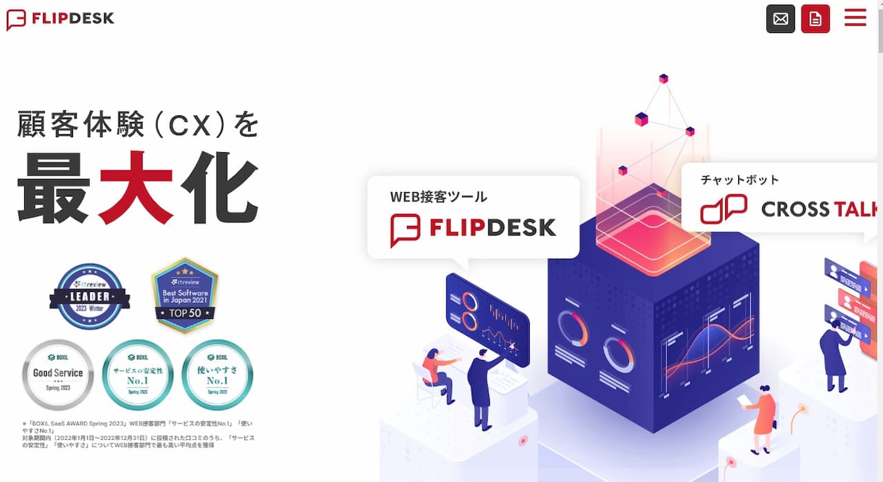 Flipdeskのホームページ画像